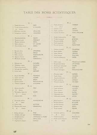 目录`Table of contents by Painter of the 19th century