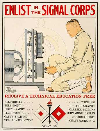 应征入伍的通信兵可免费接受技术教育`Enlist in the Signal Corps–Receive a technical education free (1919) by J. McGibbon Brown