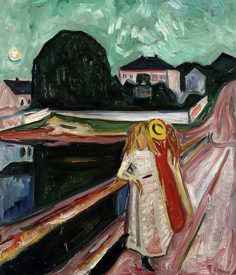 码头上的女孩，1904年`Girls on the Pier, 1904 by Edvard Munch
