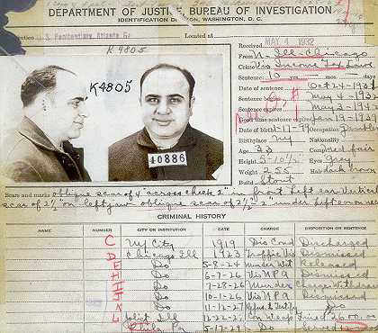 艾尔·卡彭被捕记录`Al Capone Arrest Record by American School
