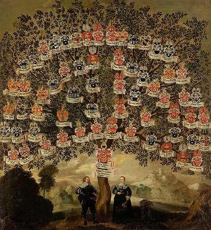 玛丽亚·贾斯汀娜和约翰·马克西米利安·祖姆·容根的家谱，1634年`Genealogical Tree of Maria Justina and Johann Maximilian zum Jungen, 1634 by Old Master