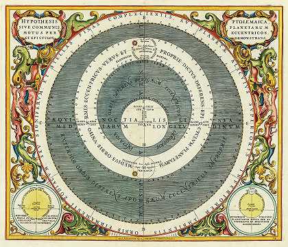 天文学`Harmonia Macrocosmica, Astronomy by Andreas Cellarius