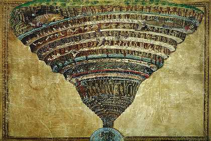 地狱地图，地狱深渊`The Map of Hell, Abyss of Hell by Sandro Botticelli