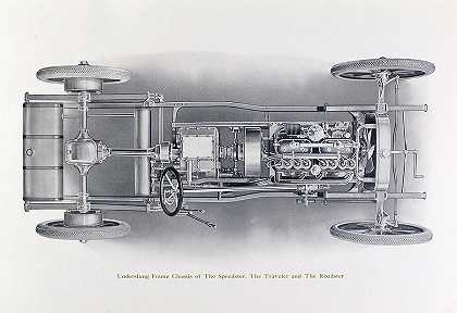 Speedster、Traveler和Roadster的悬挂式车架底盘`Underslung frame chassis of the Speedster, the Traveler and the Roadster by American Motor Car Company
