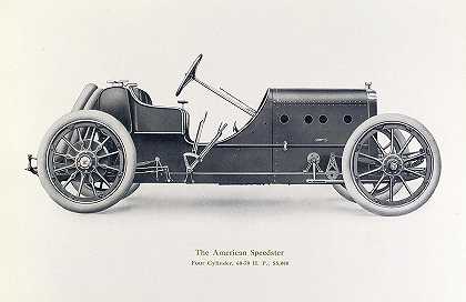 美国Speedster`The American Speedster by American Motor Car Company
