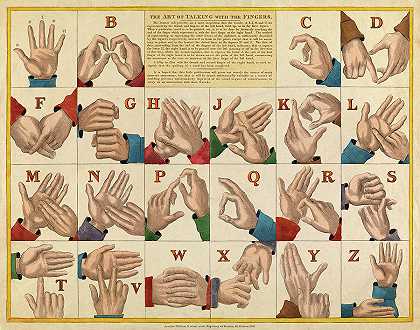 展示手语字母表的手`Hands showing the Sign Language Alphabet by Unknown
