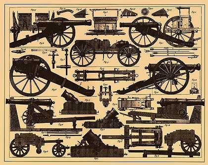 Cannon品牌和风格1895`Cannon Makes and Styles 1895