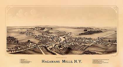 1890年纽约哈格曼斯磨坊鸟瞰图`Bird\’s-Eye View of Hagamans Mills New York 1890