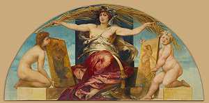 宗教和世俗绘画的寓言`
Allegory of Religious and Profane Painting (1881~1884)  by Hans Makart