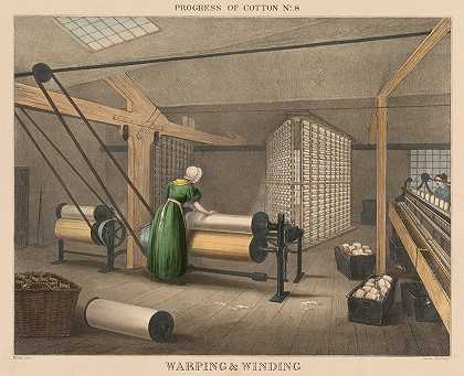 棉花的进展#8.翘曲和弯曲蜿蜒`Progress of Cotton; #8 – Warping & winding (1840) by James Richard Barfoot