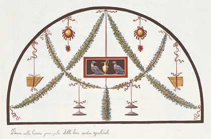 在所述墓室的主轮廊中的画家。`Pittora nella lunetta principale della detta stanza sepolerale. (1783) by Pierre-Jean Mariette