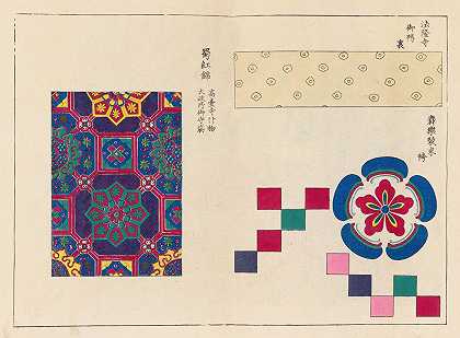 Kyūko zufu，Pl.15`Kyūko zufu, Pl.15 (1868~1912) by Takashima Chiharu