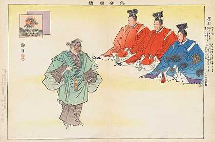 不，gaku zue，Pl.03`Nōgaku zue, Pl.03 (1897~1901) by Kōgyo Tsukioka