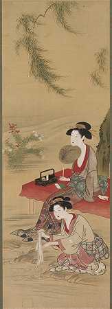 柳树下`Beneath the Willow (after 1778) by Tsukioka Sessai