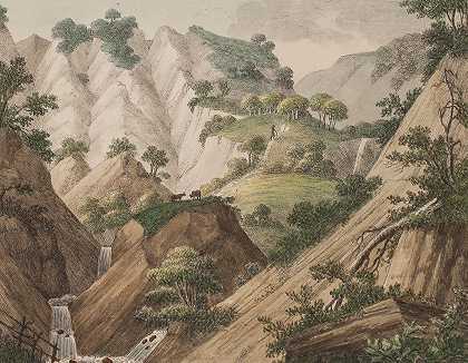 莫恩白垩山脉景观`En udsigt af Møns kridtbjerge (1802 – 1803) by Søren L. Lange