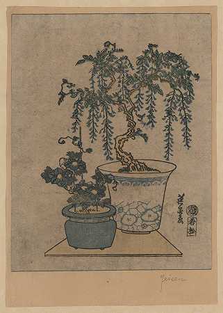富士八井`Fuji no hachiuei (1818) by Keisai Eisen