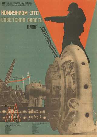 共产主义等于苏联的力量加上电气化`Communism Equals Soviet Power plus Electrification (1930) by Gustav Klutsis
