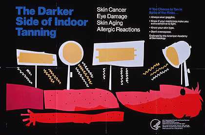 室内晒黑、皮肤癌、眼睛损伤、皮肤老化、过敏反应的阴暗面`The darker side of indoor tanning, skin cancer, eye damage, skin aging, allergic reactions (1987) by United States. Food & Drug Administration.