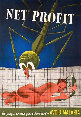 净利润`Net profit (1946) by U.S. Government Printing Office