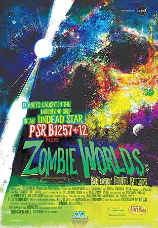 僵尸世界`Zombie Worlds (2020) by NASA
