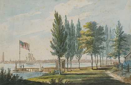 特拉华河对面的费城`Philadelphia from across the Delaware River (1811–ca. 1813) by Pavel Petrovich Svinin