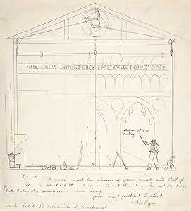 艺术家画舞台风景素描的信`
Letter with Sketch of Artist Painting Stage Scenery (1831)  by Augustus Pugin
