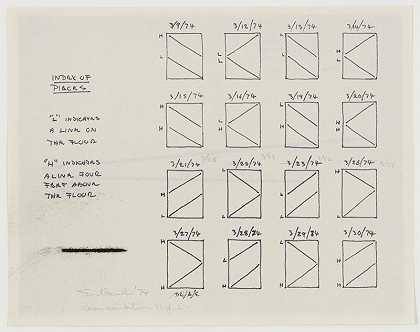 十六件两部分作品（约翰·韦伯画廊），1974年 by Fred Sandback