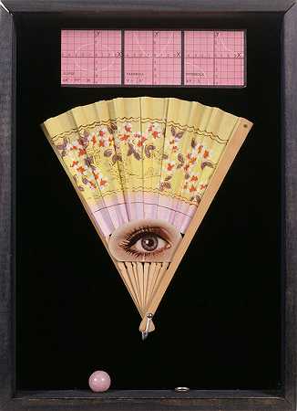 眼镜商图表（n.d.） by Joseph Cornell
