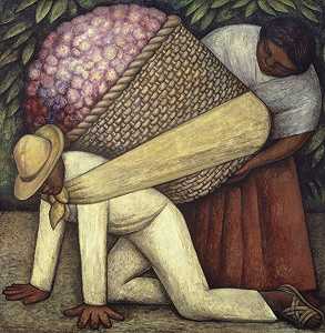 花车（1935） by Diego Rivera