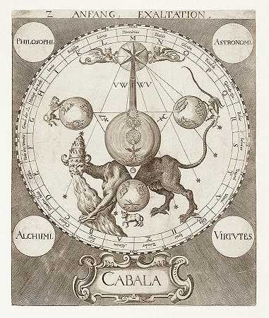 提升的开始，卡巴拉`Beginning of Ascension, Cabala by Raphael Custos