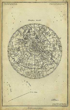 古代天文学图表一 – 5400×8400px