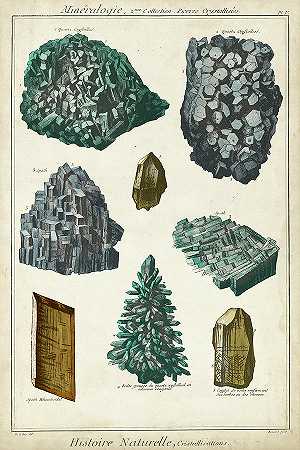 矿物学II – 6000×9000px